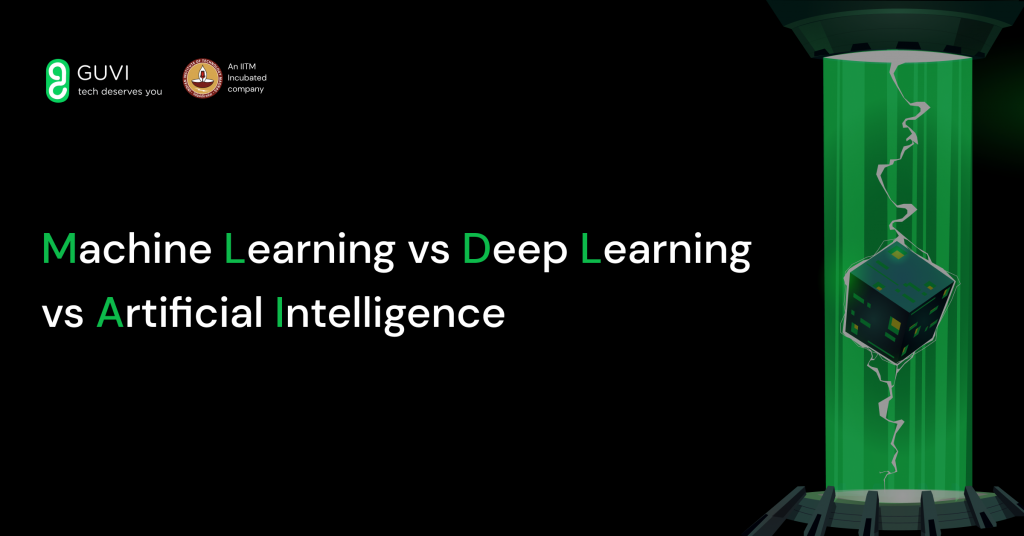 Machine Learning vs Deep Learning vs Artificial intelligence