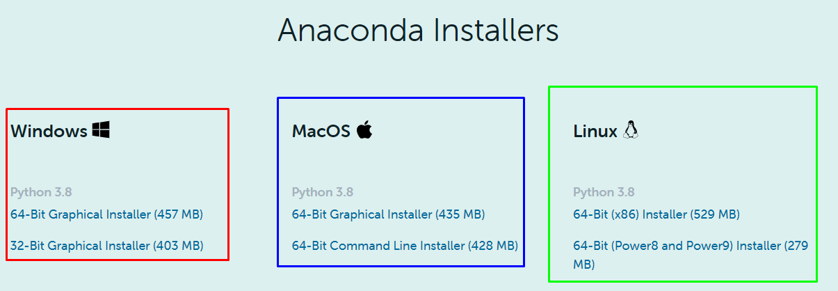 Anaconda Installer for Window, MacOs, & Linux