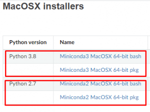 Download MacOSX Installers