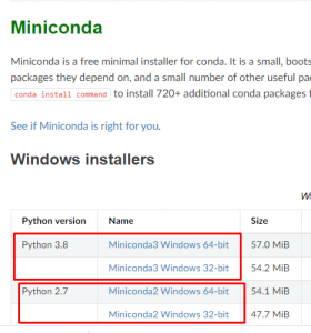 Download Miniconda Windows Installers