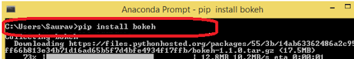 Search Libraries in Anaconda Miniconda in Command Prompt