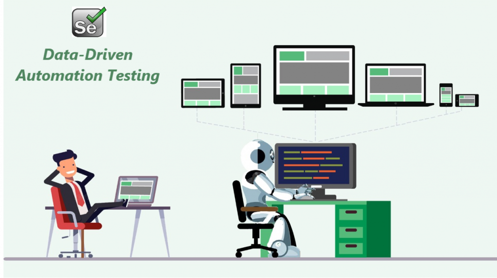 selenium automation testing course banner